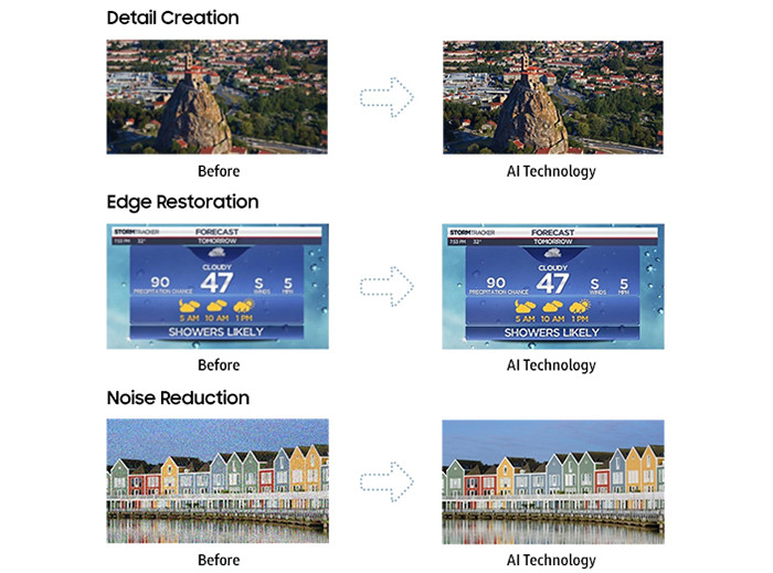 CES 2018. Samsung The Wall: 146-дюймовый телевизор с возможностью конвертировать любой контент в формат 8K картинка CES 2018. Samsung The Wall: 146-дюймовый телевизор с возможностью конвертировать любой контент в формат 8K