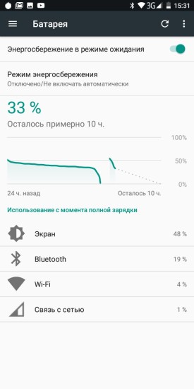 PixelPhone M1 обзор