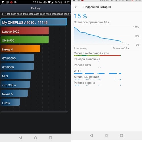OnePlus 5T обзор батарея