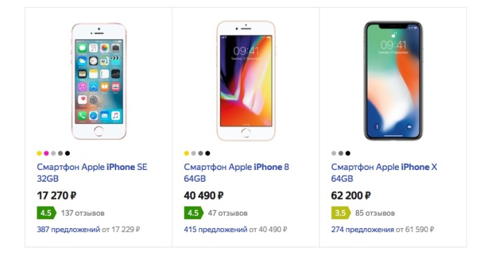 iPhone Яндекс.Маркет