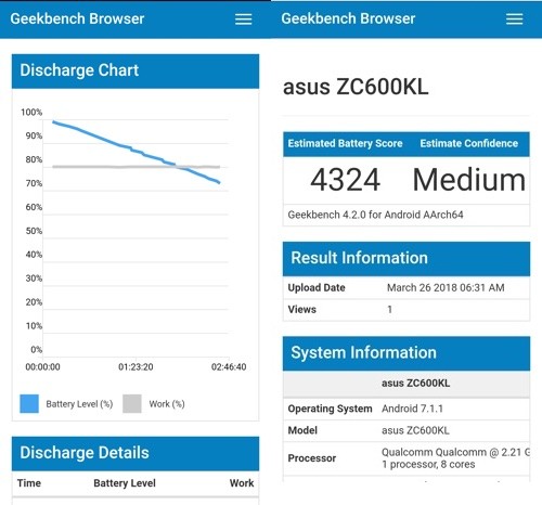 ASUS ZenFone 5 Lite обзор