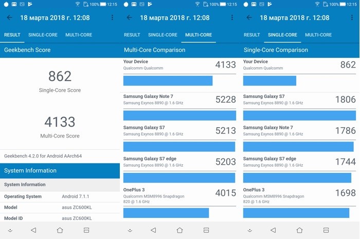 ASUS ZenFone 5 Lite обзор