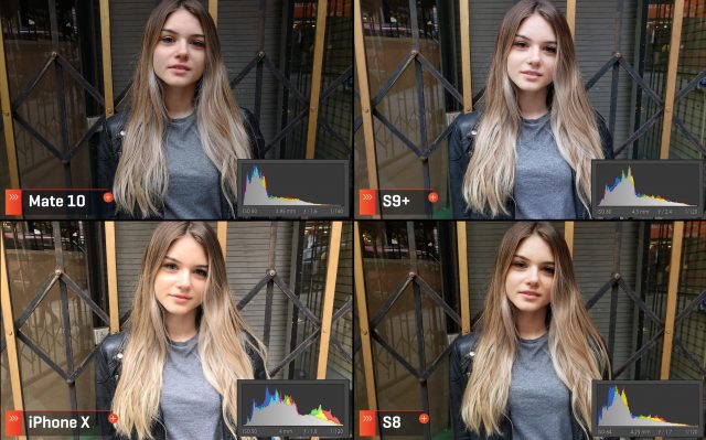 Обзор камеры Samsung Galaxy S9 Plus: насколько она хороша по сравнению с iPhone X, Huawei Mate 10 Pro и Samsung S8