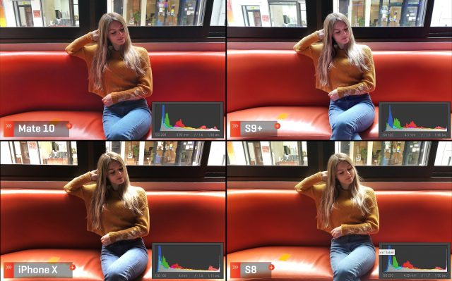 Обзор камеры Samsung Galaxy S9 Plus: насколько она хороша по сравнению с iPhone X, Huawei Mate 10 Pro и Samsung S8