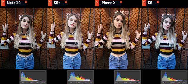 Обзор камеры Samsung Galaxy S9 Plus: насколько она хороша по сравнению с iPhone X, Huawei Mate 10 Pro и Samsung S8