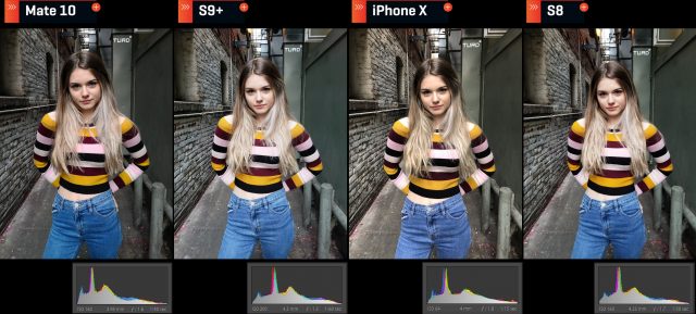 Обзор камеры Samsung Galaxy S9 Plus: насколько она хороша по сравнению с iPhone X, Huawei Mate 10 Pro и Samsung S8