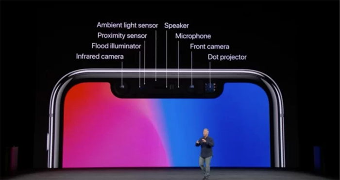 В следующем году Apple откажется от моноброви в iPhone