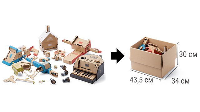 Быстрый обзор Nintendo Labo — картонного конструктора с необыкновенными возможностями