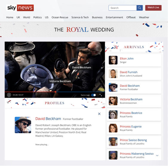 Sky News задействует искусственный интеллект и распознавание лиц для освещения королевской свадьбы 
