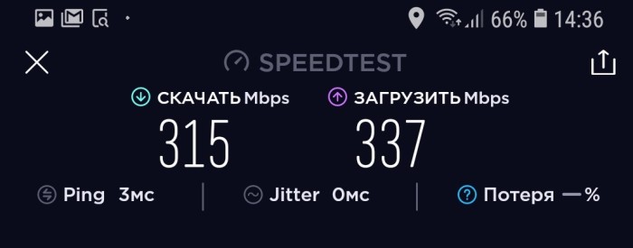 скорость mesh-сети 