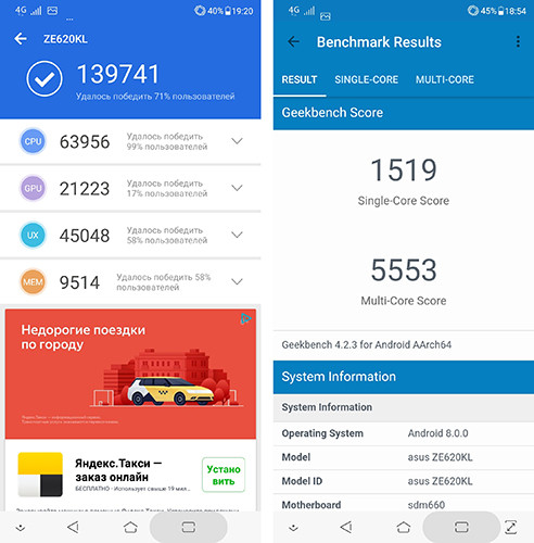 Обзор Asus ZenFone 5: атака клонов или один из лучших смартфонов с монобровью