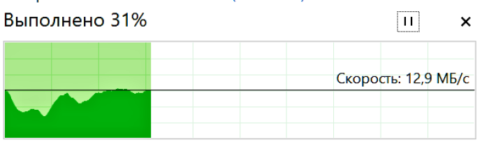 скорость mesh-сети