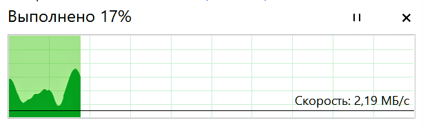 скорость mesh-сети