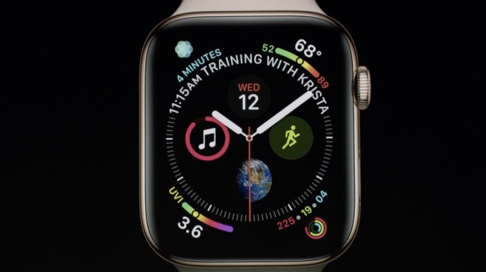 Apple Watch Series 4 