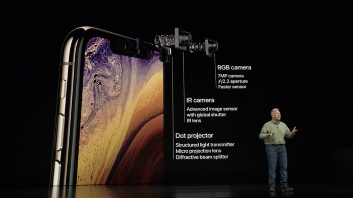  iPhone XS и iPhone XS Max 