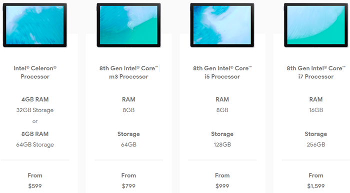 Планшет Google Pixel Slate получил Chrome OS и чипы Intel вплоть до Core i7