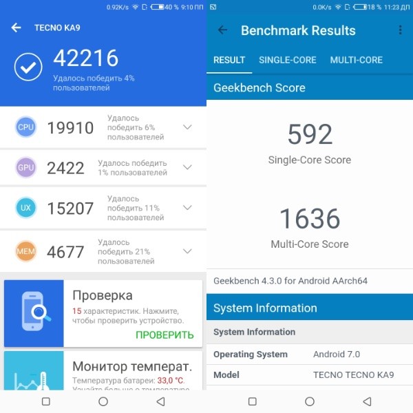 Обзор смартфона Tecno Spark CM