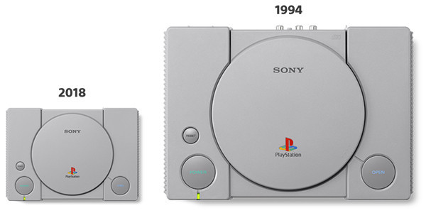 Sony PlayStation Classic