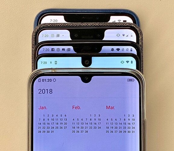 Смартфоны-2018: 5 главных трендов года и 5 главных разочарований