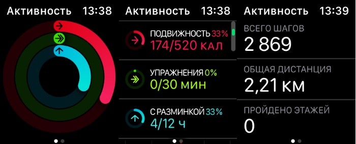 Обзор Apple Watch Series 4