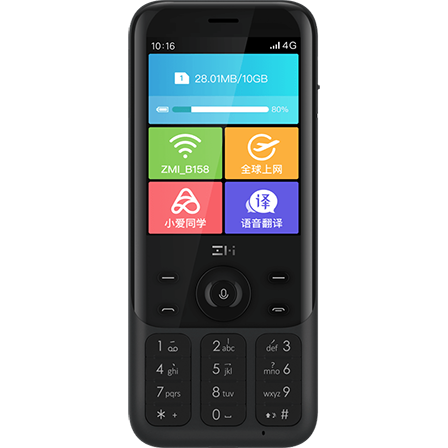 Когда смартфон надоел: 5 достойных кнопочных телефонов 2019  