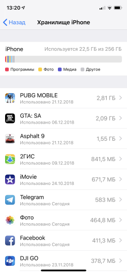 Все ли в порядке в вашем ноутбуке и смартфоне? Проверьте по нашему чек-листу картинка хранилище iOS