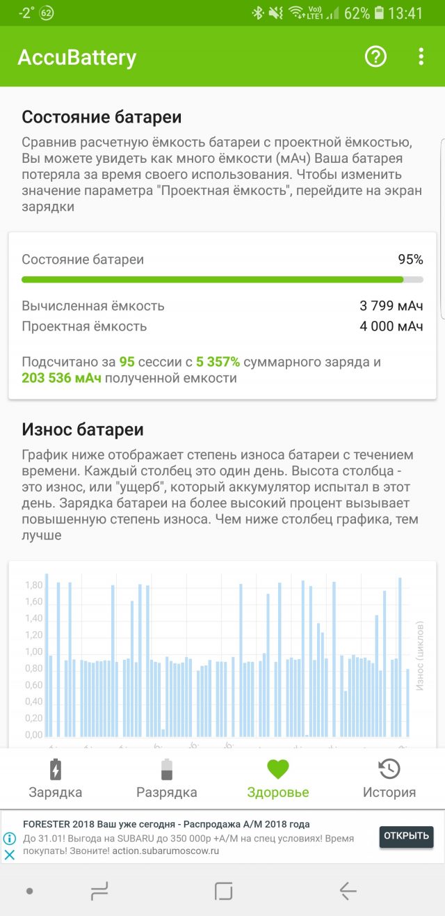 Опыт использования Samsung Galaxy Note 9