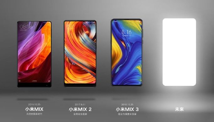 Слух: Xiaomi готовит к выходу свой первый 5G-смартфон