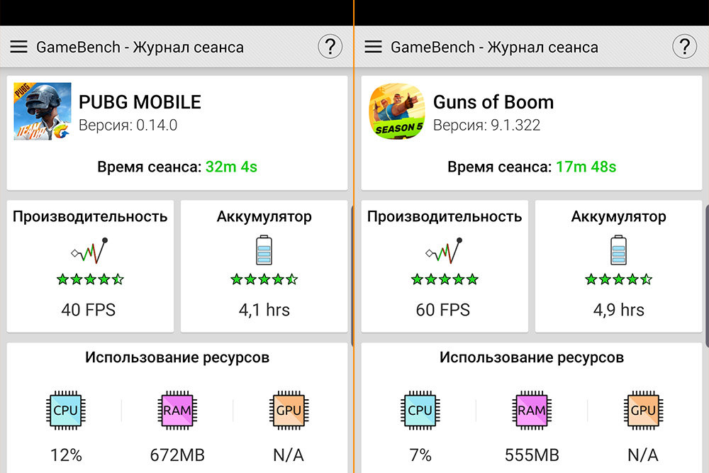 Обзор Samsung Galaxy Note 10 Plus