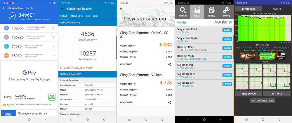 Обзор Samsung Galaxy Note 10 Plus