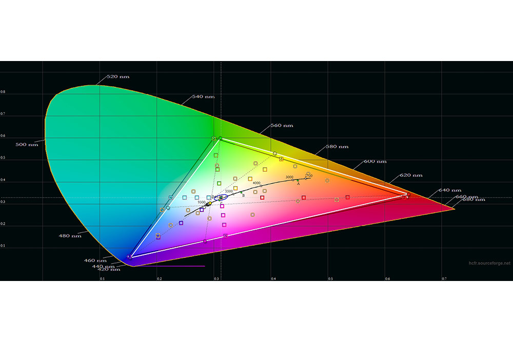 Обзор Moto E6 Plus: недорогой смартфон со съемной батареей фото