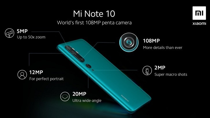 Премьера: Xiaomi выпустила смартфон со 108-мегапиксельной камерой, NFC и батареей свыше 5000 мАч. И он получился не очень дорогим 