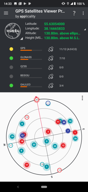Обзор Moto E6 Plus: недорогой смартфон со съемной батареей