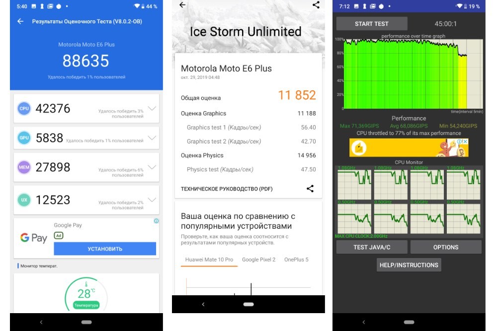 Обзор Moto E6 Plus: недорогой смартфон со съемной батареей фото