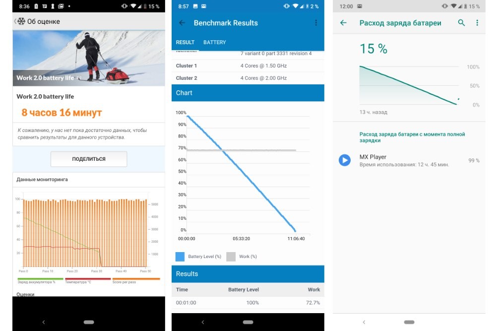 Обзор Moto E6 Plus: недорогой смартфон со съемной батареей фото