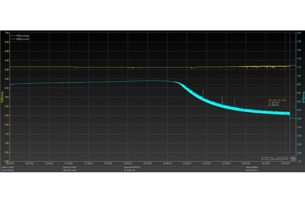 Обзор Moto E6 Plus: недорогой смартфон со съемной батареей фото