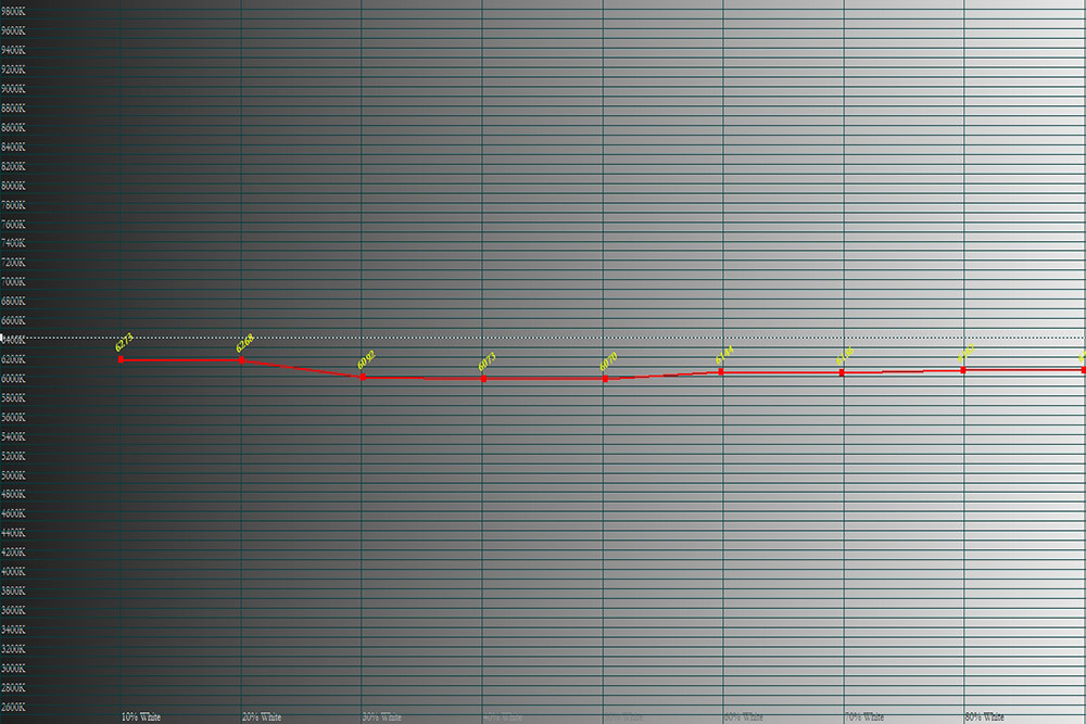 Обзор Huawei Mate 30 Pro: первый смартфон без сервисов Google фото