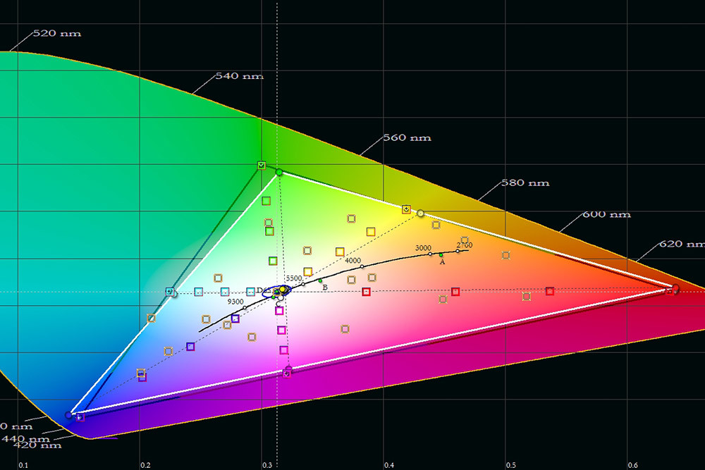 Обзор Huawei Mate 30 Pro: первый смартфон без сервисов Google фото