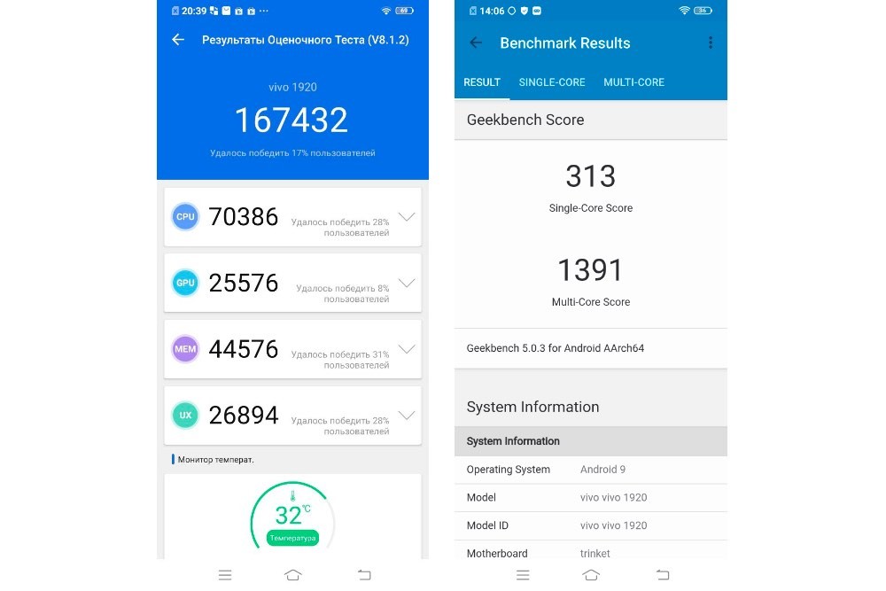 Обзор Vivo V17: яркий смартфон с отличной камерой и другими сюрпризами