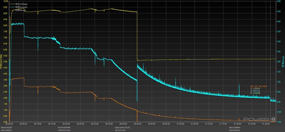 Обзор Huawei Mate 30 Pro: первый смартфон без сервисов Google