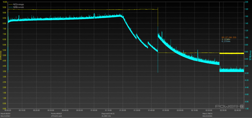 Обзор ZTE Blade 20 Smart: недорогой смартфон с удивительно хорошей камерой и производительностью