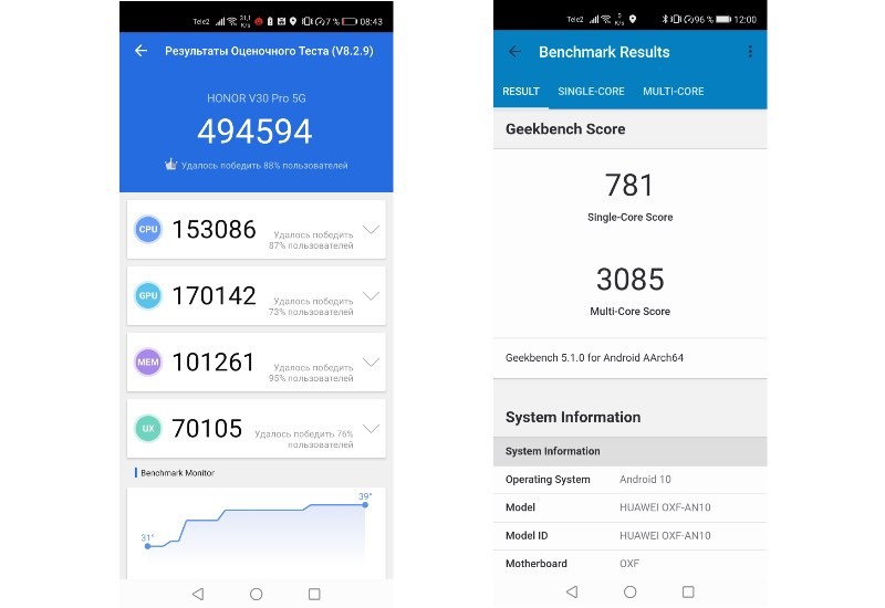 Обзор Honor View 30 Pro: мечта фотографа и кошмар фаната Google