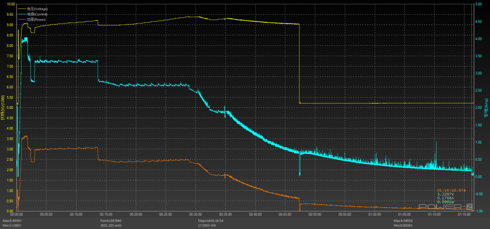 Обзор Honor View 30 Pro: мечта фотографа и кошмар фаната Google