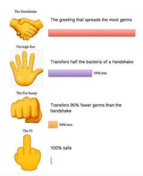 «У вас маска отклеилась»: самые веселые шутки на тему коронавируса и самоизоляции