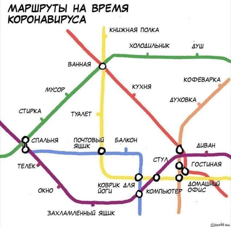 «У вас маска отклеилась»: самые веселые шутки на тему коронавируса и самоизоляции