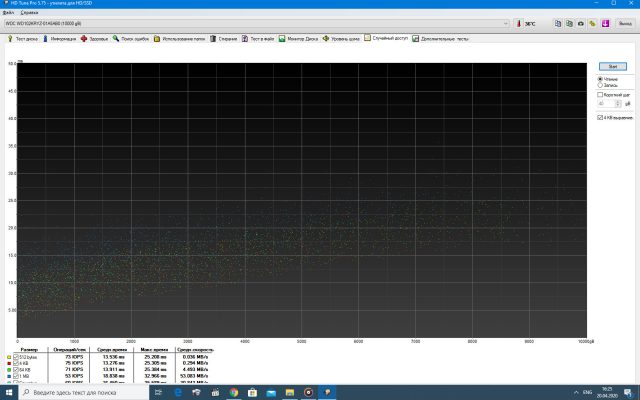 Обзор жесткого диска WD Gold 10Tb WD102KRYZ: надежность корпоративного класса фото