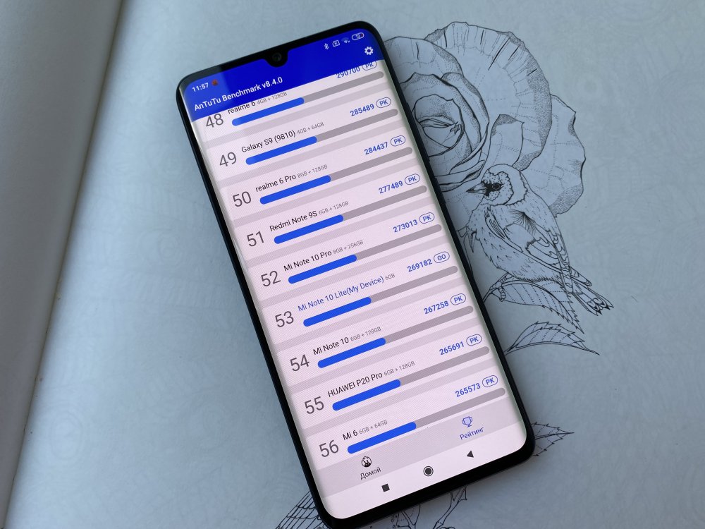 Обзор Mi Note 10 Lite: самый загадочный смартфон Xiaomi 2020 года фото