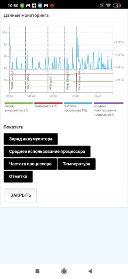 Обзор Mi Note 10 Lite: самый загадочный смартфон Xiaomi 2020 года фото
