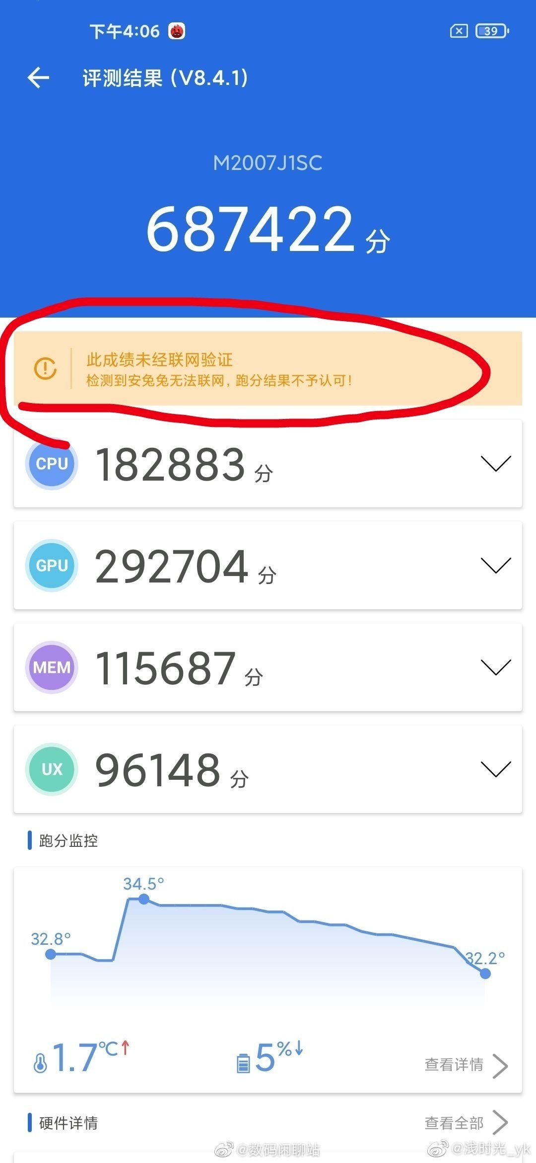 Неизвестный смартфон Xiaomi побил все рекорды в бенчмарке Antutu. А у него даже не самый мощный процессор