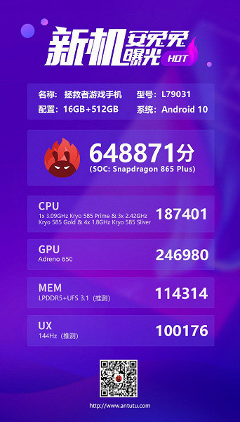 Китайский смартфон на новом процессоре Qualcomm стал самым быстрым в мире